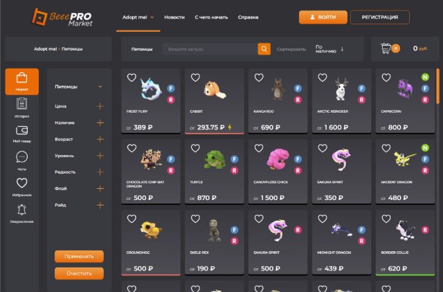 Питомцы из мира Adopt Me: как выбрать идеального друга