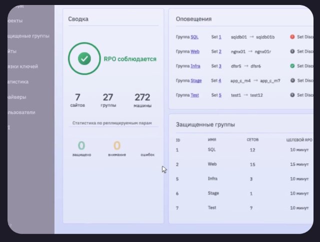 Оптимизация ИТ-миграции: секреты MIND Software